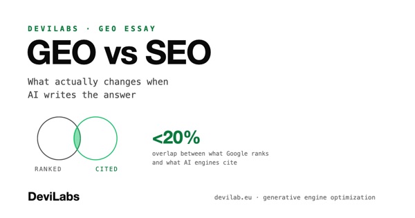 GEO vs SEO — what actually changes when AI writes the answer