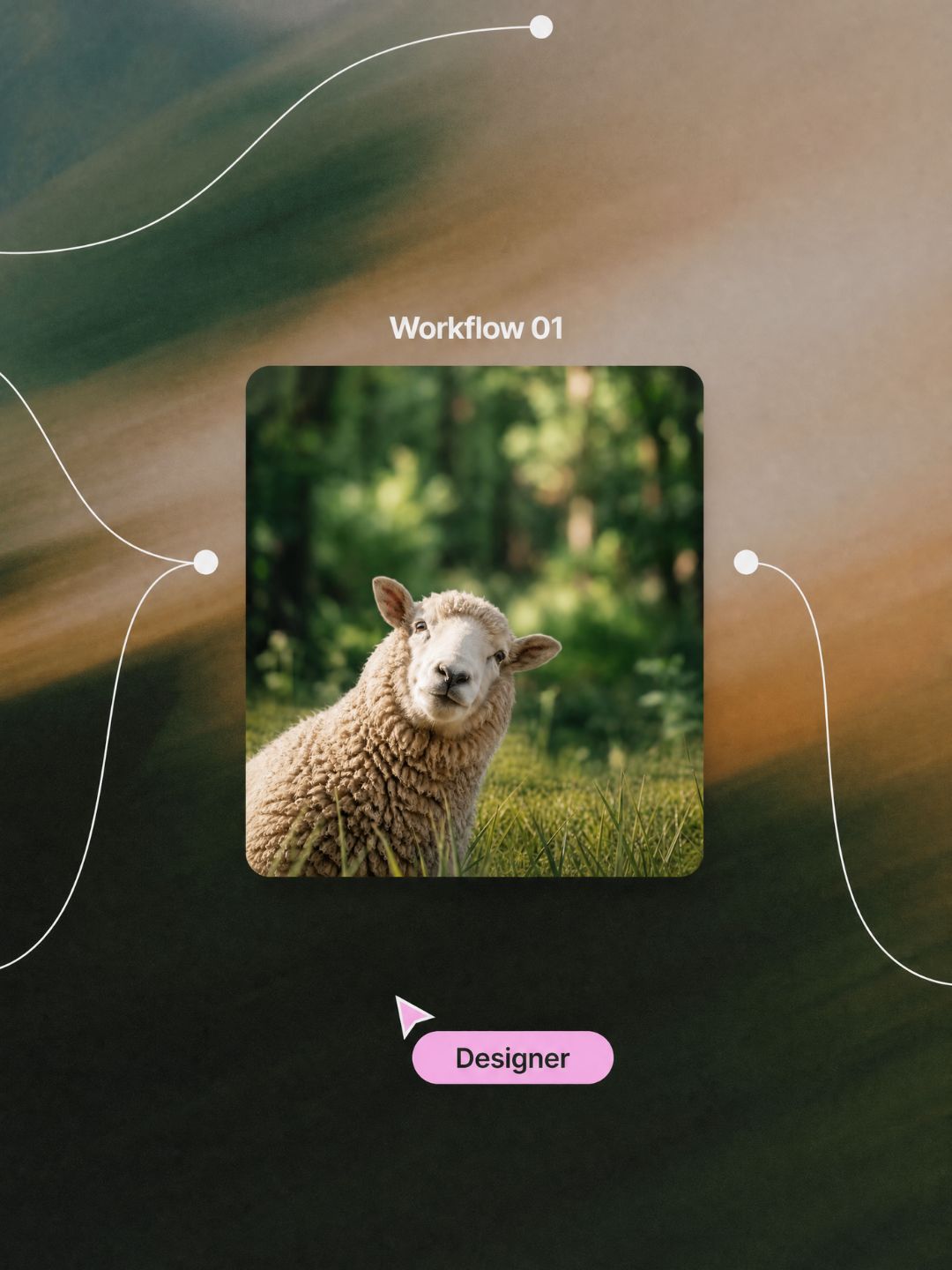 AI-first creative workflow built to convert — DeviLabs