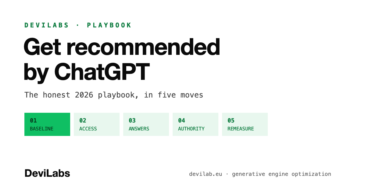 Get recommended by ChatGPT — the honest 2026 playbook in five moves
